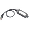 Инструмент для резервного копирования и восстановления настроек MOXA ABC-01-M12 6049677